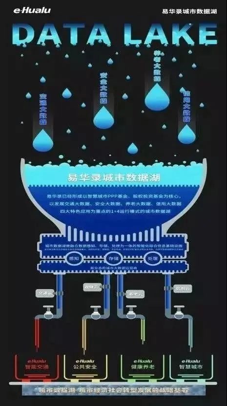 中央企業(yè)加快新型基礎設施建設，以人工智能驅(qū)動轉(zhuǎn)型升級