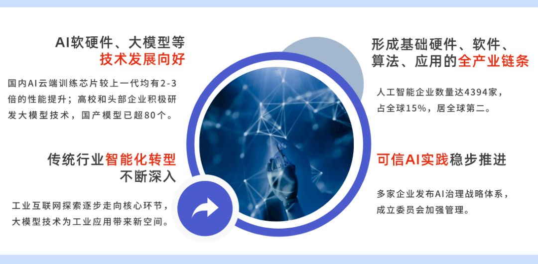 數(shù)字中國(guó)建設(shè)邁入新階段 人工智能基礎(chǔ)資源與技術(shù)引領(lǐng)未來(lái)