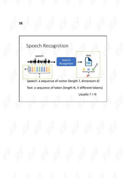 解鎖AI學(xué)習(xí)寶藏 從CSDN開(kāi)發(fā)者文庫(kù)獲取免費(fèi)會(huì)員與基礎(chǔ)資源